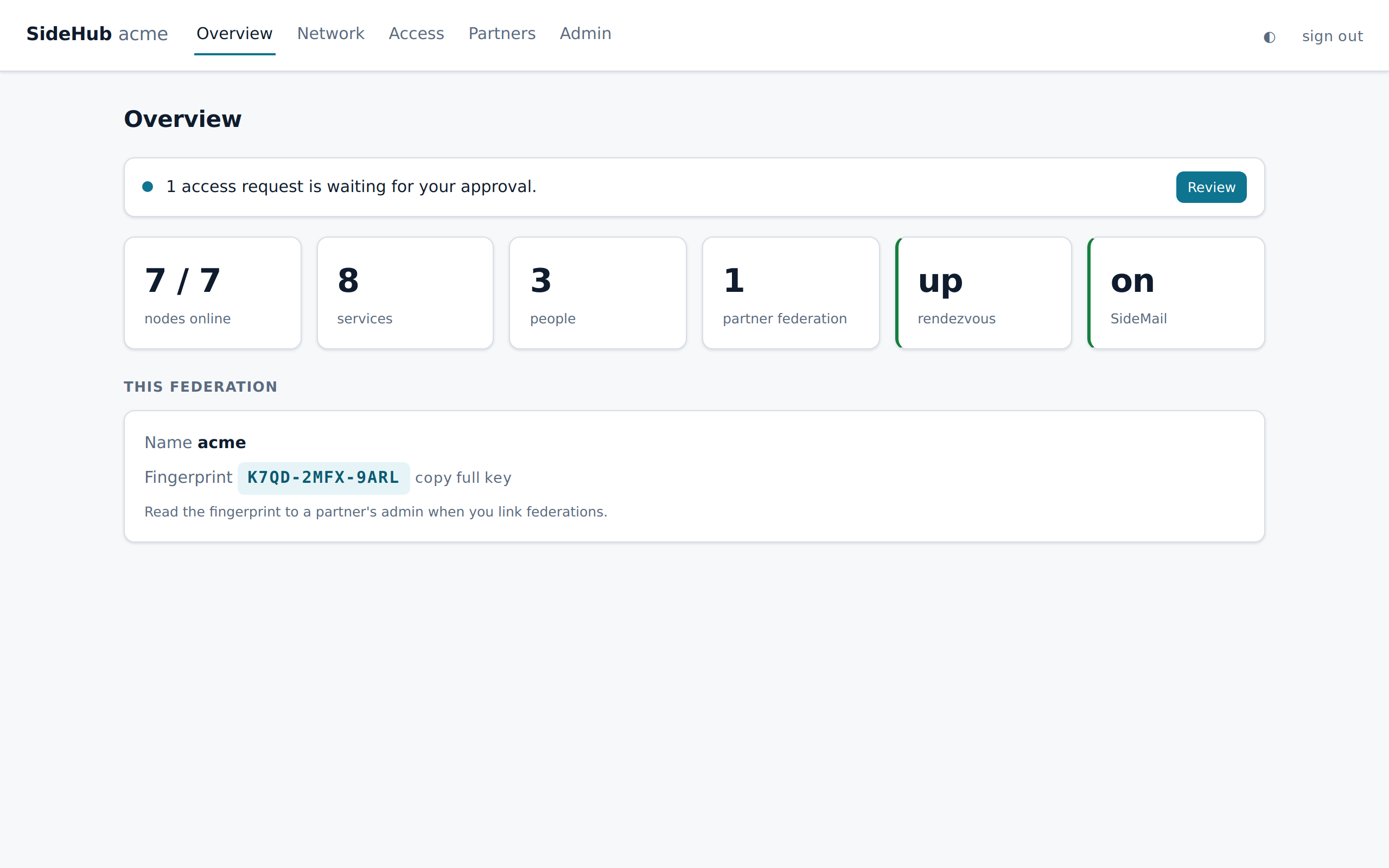 The controller's Overview: one item needing attention — an access request waiting for approval — above cards for nodes online, services, people, partner federations, the relay and SideMail, and the federation's short fingerprint.